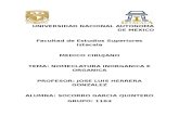 NOMECLATURA DE COMPUESTOS ORGANICOS E INORGANICOS.docx
