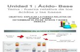 Acido- Base Fuerza Relativa 4 Electivo