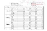 Hoja de Liquidacion - 30% - Condori Mendoza, Zenovio Emilio