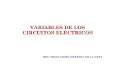 Unidad i - Variables de Circuitos Eléctricos (1)