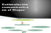 Estimulación en La Comunicación
