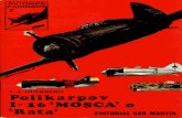 Aviones Famosos Polikarpov I-16 Mosca o Rata