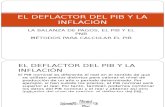 Clase 7 El Deflactor Del Pib y La Inflación