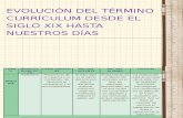 Evolución Del Término Currículum Desde El Siglo Xix