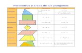 formulas Perímetros y áreas de los polígonos.docx