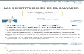 Las Constituciones de El Salvador