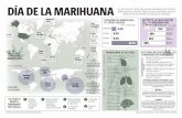 Cómo acogen en el mundo el Día de la Marihuana