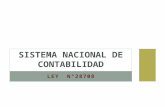 SISTEMA NACIONAL DE CONTABILIDAD-ALUMNOS FINAL.pptx