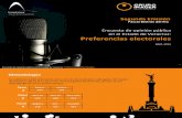 Preferencias Electorales Veracruz