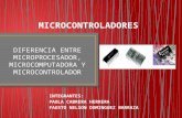 1.1 Diferencia de Un Microcontrolador,Microcomputadora y Microprocesador