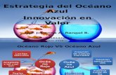 Oceano Azul-Innovacion en Valor