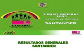 Censo de Santander 2005