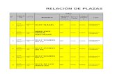 2 10feb Relacion de Plazas Vacantes y Plazas Adjudicadas