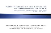 Administracion Hospitalaria Enfermeria I