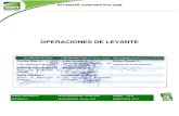 SGI-E00005-01 - Estandar Corporativo Operaciones de Levante.pdf