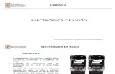01 Electrónica de Vacío.pdf