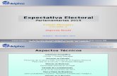 Expectativa Electoral Parlamentarias 2015 - Monagas C1 - R2 - F (1)