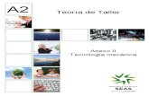 Documentación - Teoría de Taller II