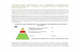 Estructura Piramidal Del Manejo Económico-político Actual. Cómo El Pueblo Tiene El Poder y No Se Da Cuenta