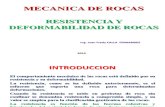 RESISTENCIA Y DEFORMABILIDAD DE  ROCA.pptx