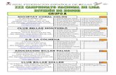 Composicion equipos LN3B 14-15.pdf