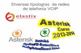 Presentación de Diapositivas Nº 04 - Conexiones Básicas de Pasarelas y Router en Sistemas de Telefonía