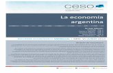 Argentina - Informe Económico Mensual, CESO