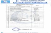 CRONOGRAMA ELECTORAL PARA ELECCIONES DE DECANO REGIONAL DEL COLEGIO DE PROFESORES