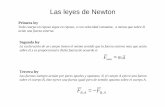 Leyes de Newton ejercicios