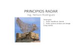 Principios Radar y Radar de Pulso o Primario Trabajo Numero 1
