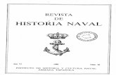 Revista de Historia Naval Nº20. Año 1988