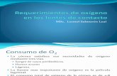 09 REQUERIMIENTOS DE OXÍGENO EN LENTES DE CONTACTO.pdf