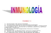 Tema 1 Generalidades Sistema Inmune