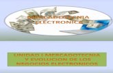 1.- Mercadotecnia Electronica