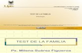 066_Temática Test de Familia