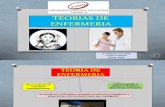 Teorias de Enfermeria_acanom