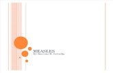 measles presentation