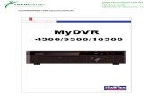 DVR 8 CANALES ICANTEK MYDVR8300