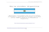 No Te Olvides Argentina