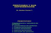 3ra Clase Abdomen - Peritoneo - Dr. Correa