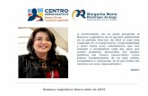 Informe de gestión Representante Margarita María Restrepo