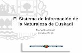 Sistema de Información de la Naturaleza de Euskadi
