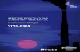 BEROTEGI-EFEKTUA ERAGITEN DUTEN GASEN EMISIOEN INBENTARIOA 1990-2008