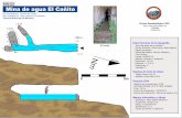 Topografía de la Mina de Agua de El Canito (Montoro)