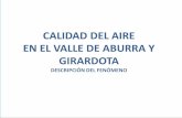 Calidad de Aire en el Valle de Aburrá y Girardota