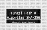 Fungsi Hash & Algoritma SHA-256 – Presentation