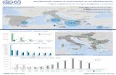 Actualizacion sobre la informacion en el mediterraneo 30 Junio