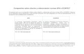 Cuadro comparativo sobre citación y referenciación APA-ICONTEC