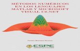 métodos numéricos en los lenguajes matlab y microsoft visual c# ...