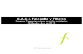 S.A.C.I. Falabella - Estados Financieros Proforma IFRS